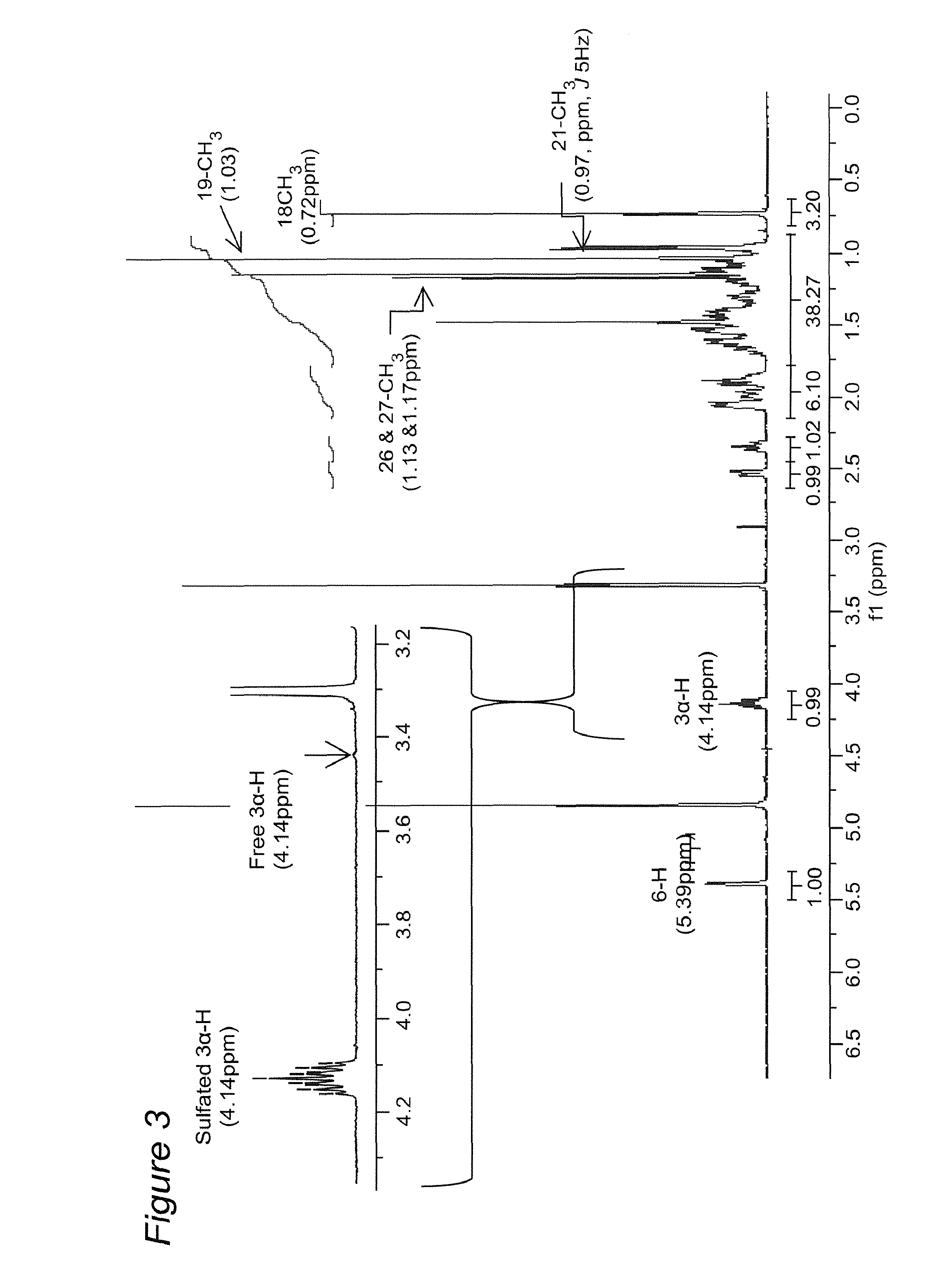 Novel cholesterol metabolite, 5-cholesten, 3beta-25-diol, disulfate (25hcds) for therapy of metabolic disorders, hyperlipidemia, diabetes, fatty livers diseases and atherosclerosis