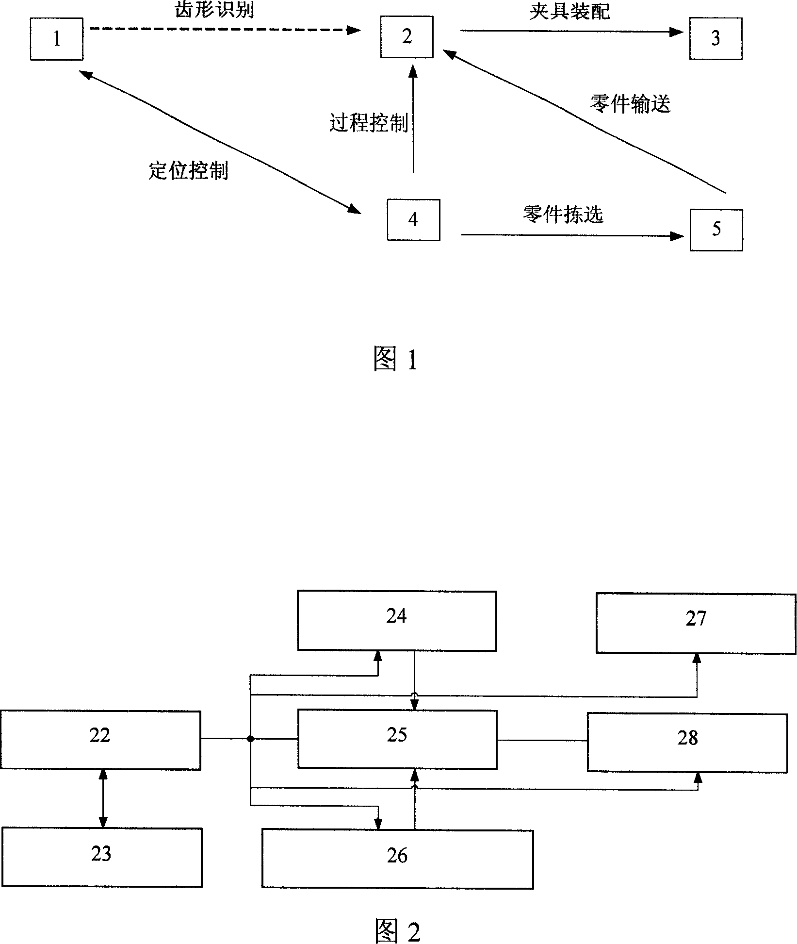 Automatic assembly apparatus system and method for automobile door lock