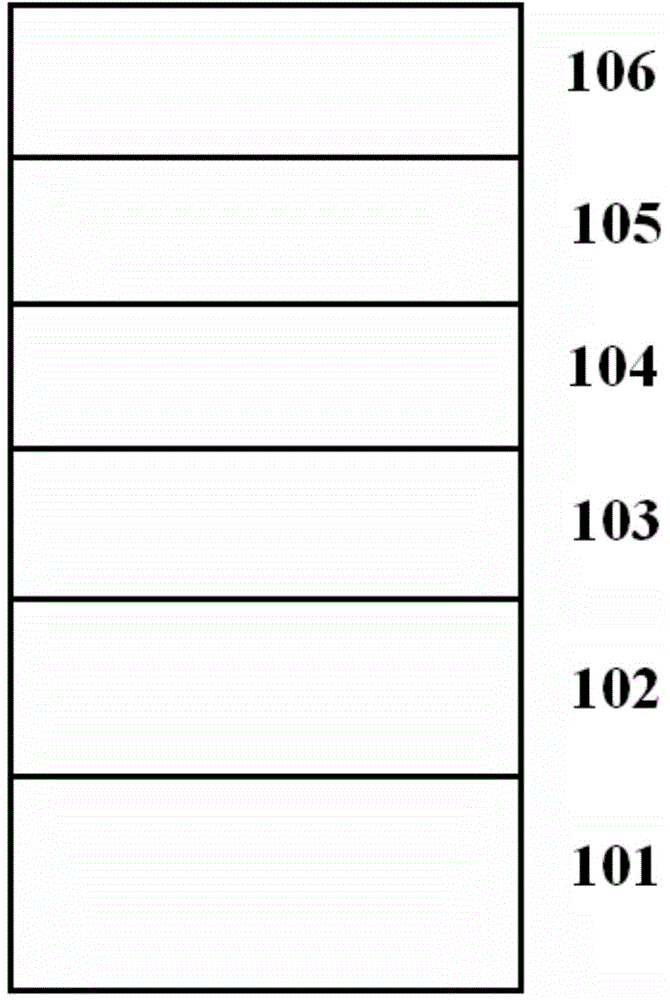 Method for preparing high-efficiency near-ultraviolet LED with asymmetric current expansion layer by using MOCVD