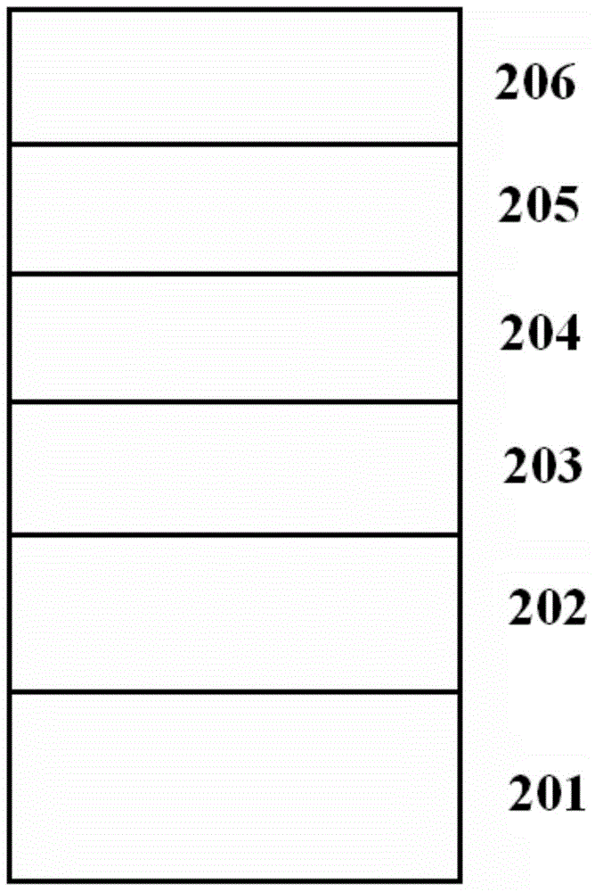 Method for preparing high-efficiency near-ultraviolet LED with asymmetric current expansion layer by using MOCVD