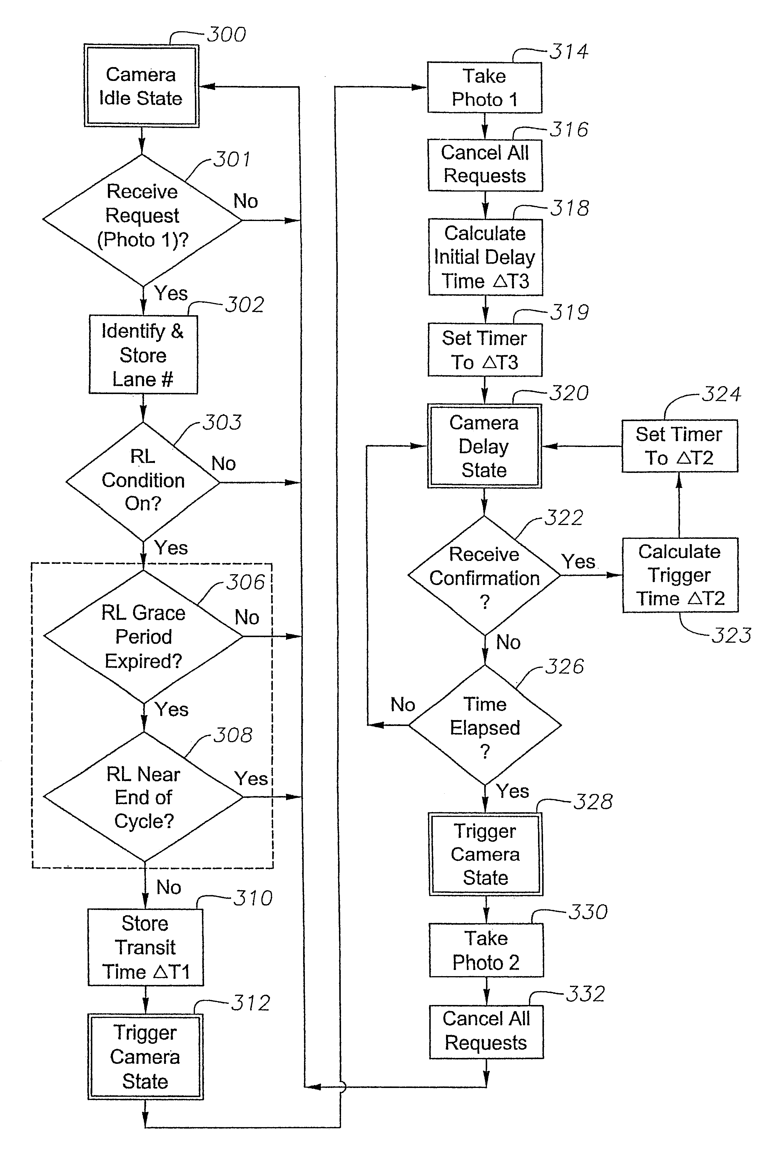 Method and apparatus for photographing traffic in an intersection