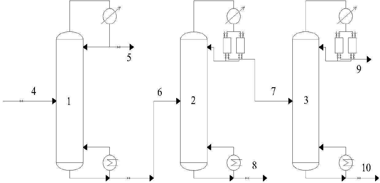 Method for separation of m/4-ethyltoluene from aromatic hydrocarbon mixture