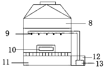 Environmentally-friendly chemical plant air purification apparatus