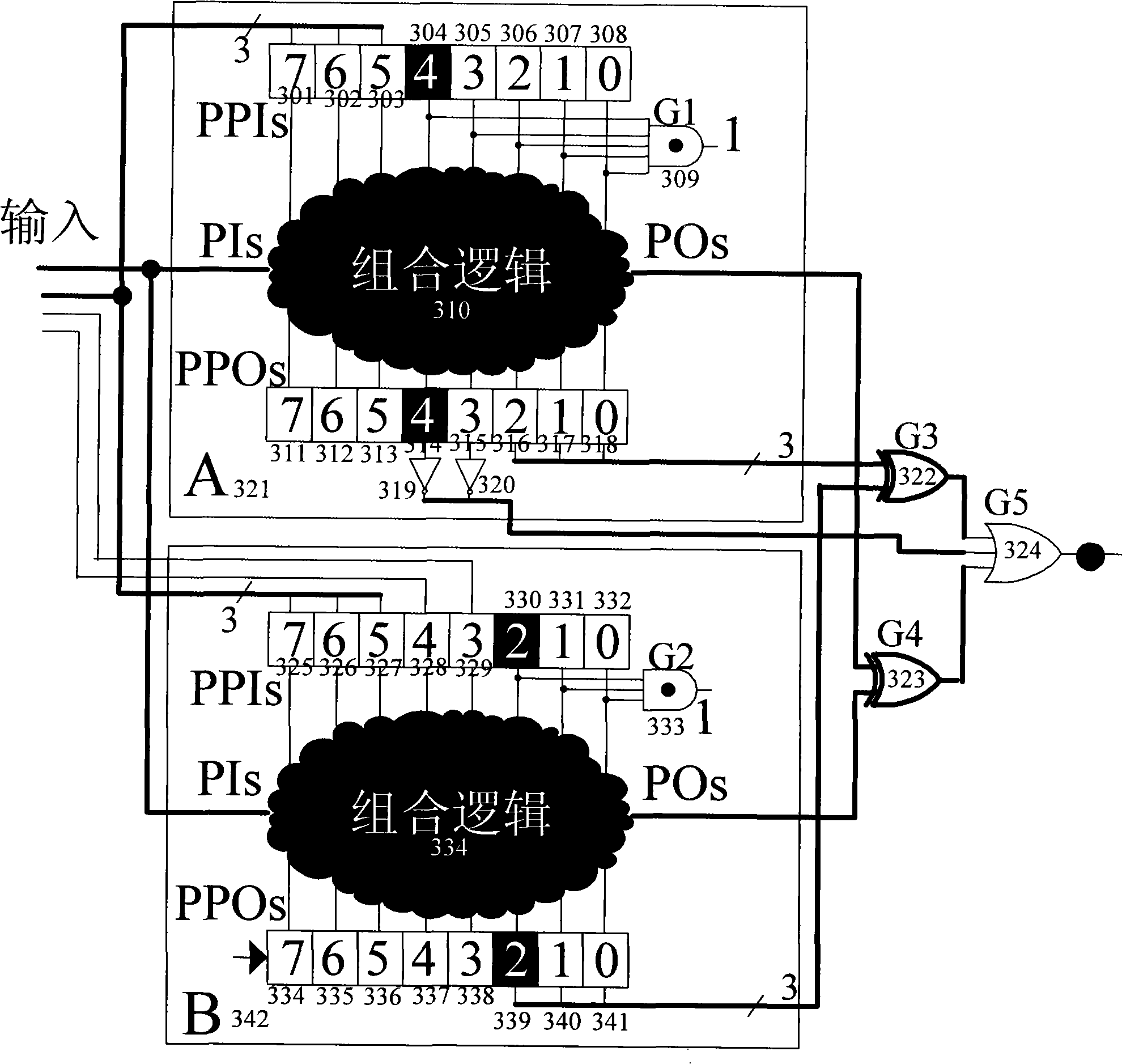 Scanning chain fault diagnosis method and system