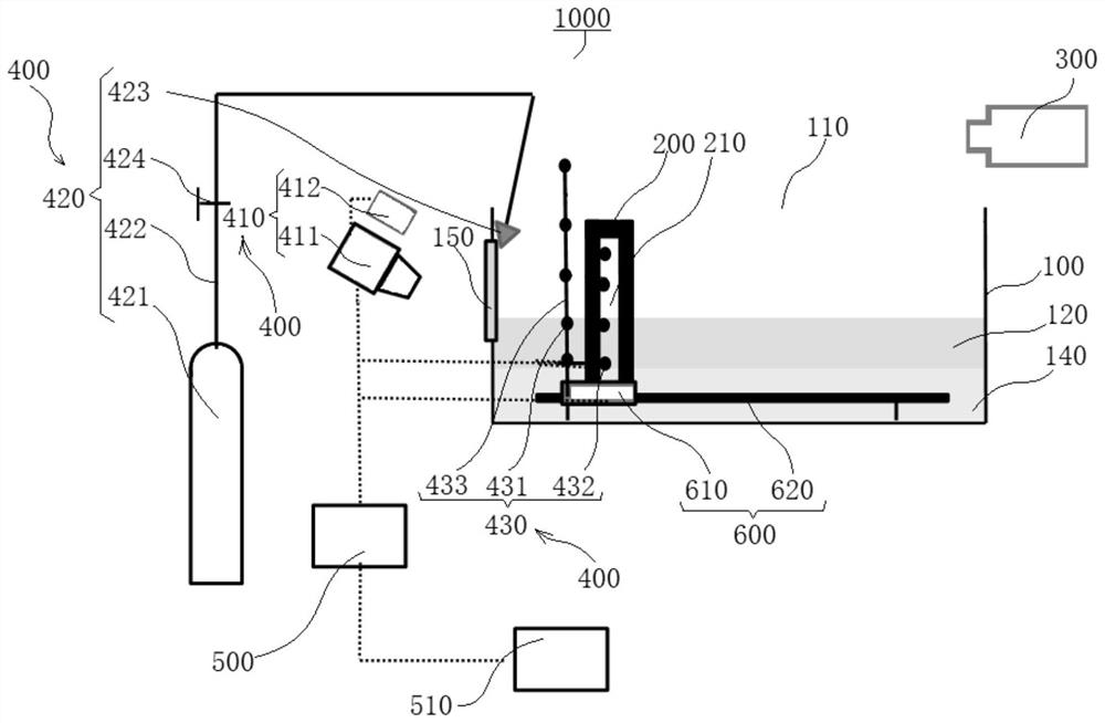 Device and simulation method for simulating the effect of high temperature heat-conducting components on fire extinguishing