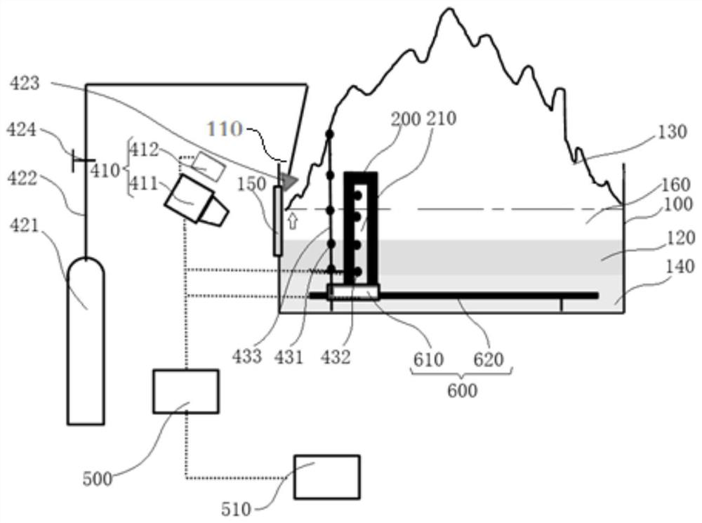 Device and simulation method for simulating the effect of high temperature heat-conducting components on fire extinguishing