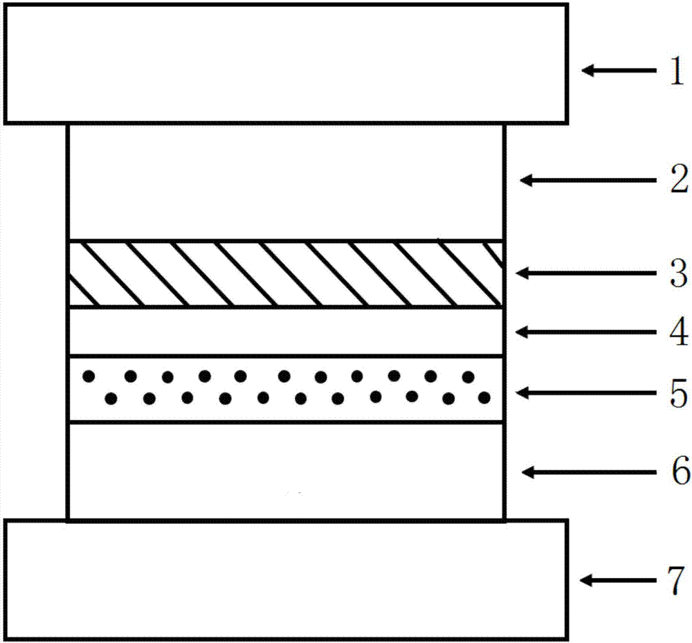 Method for brazing stainless steel and cemented carbide through gradient material method