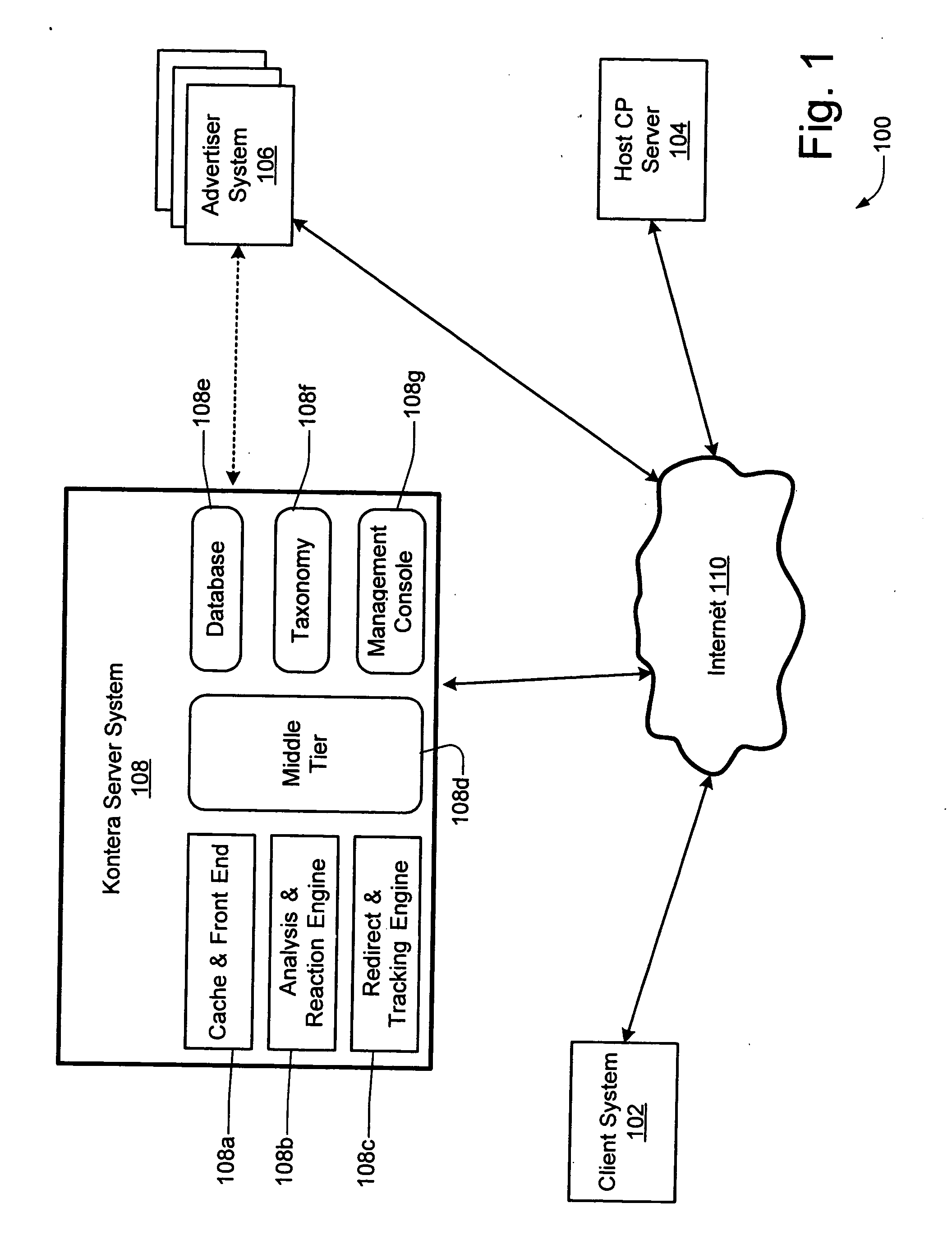 System and method for real-time web page context analysis for the real-time insertion of textual markup objects and dynamic content