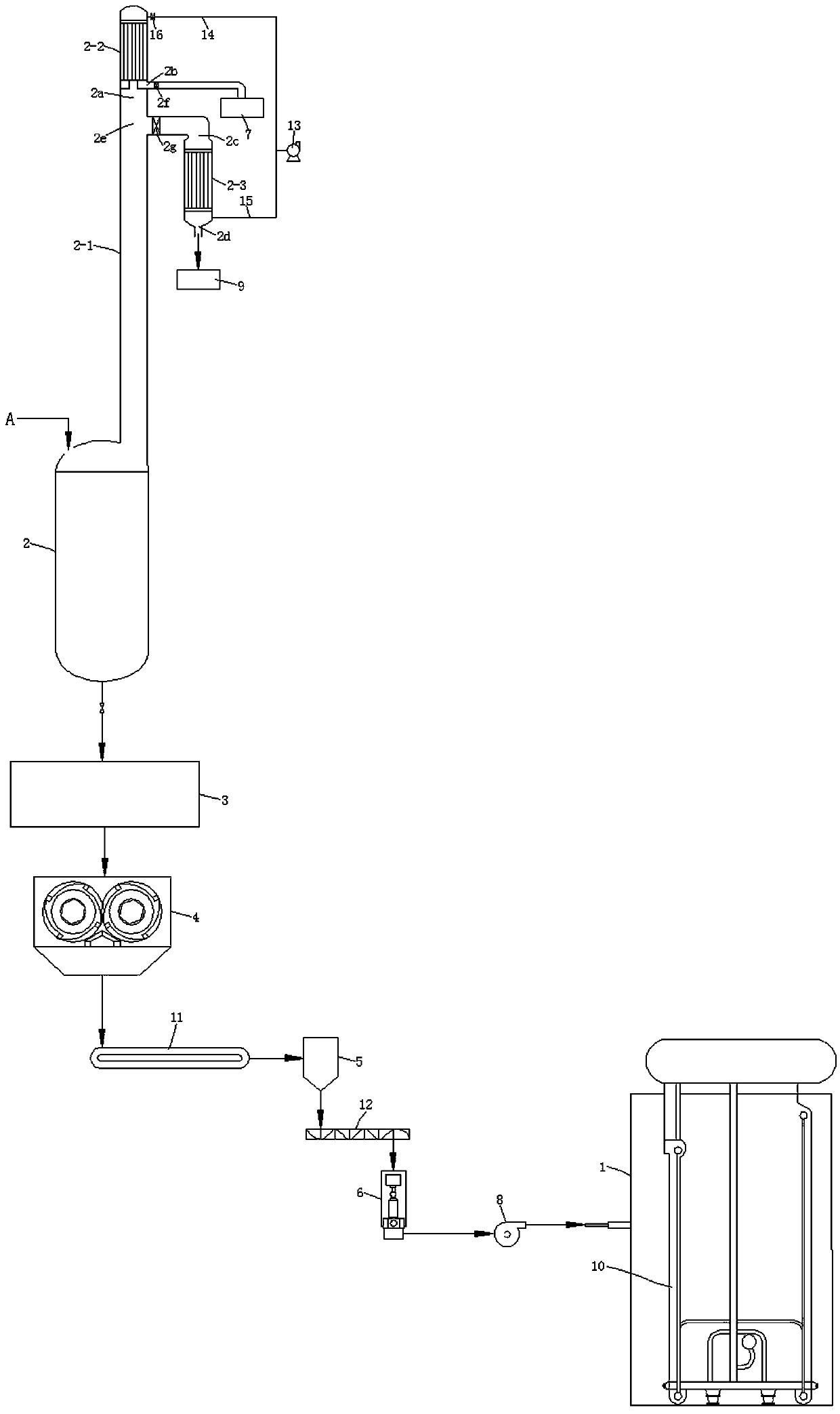 Purified terephthalic acid residue recycling and incineration treatment method