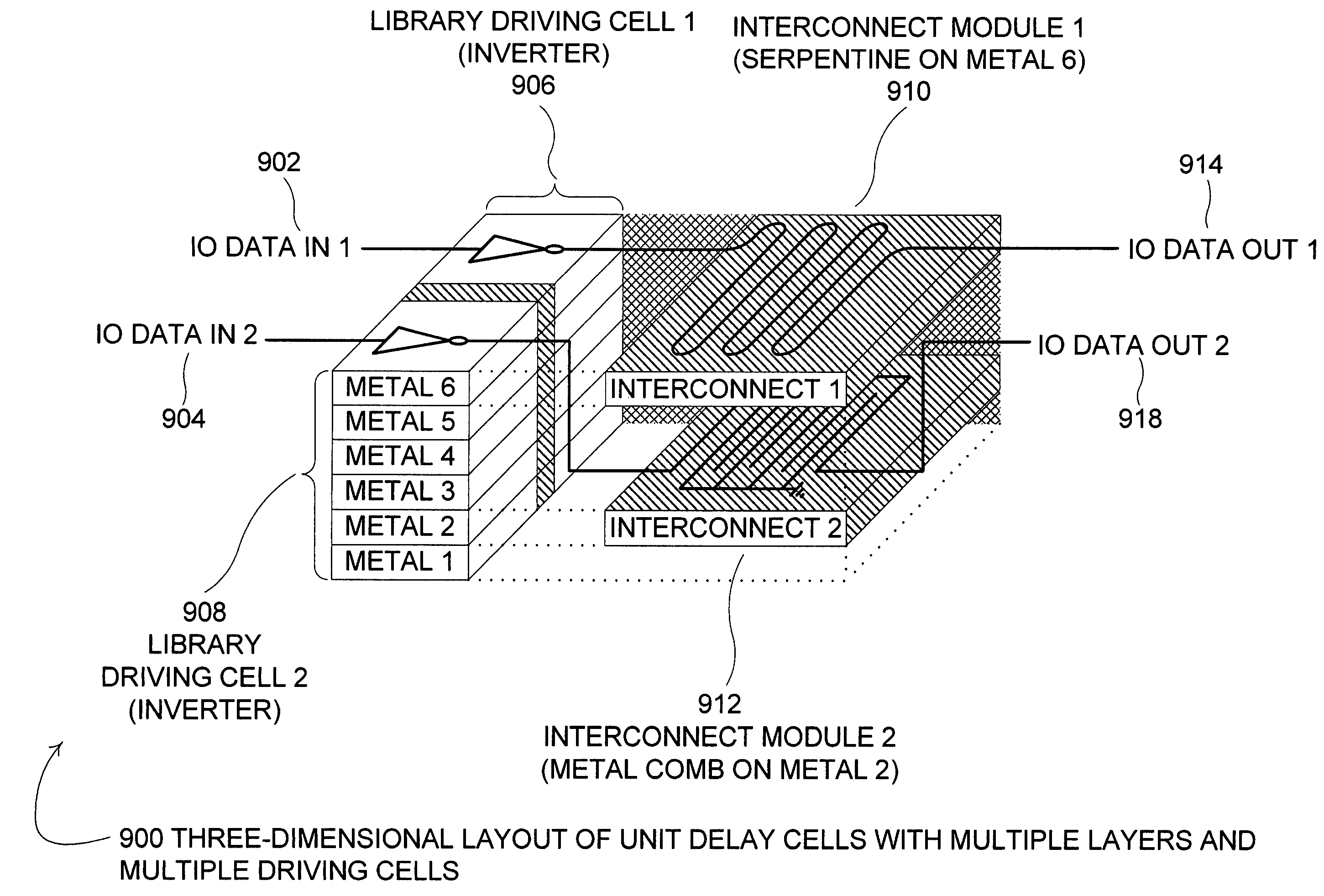 Failure analysis vehicle for yield enhancement with self test at speed burnin capability for reliability testing