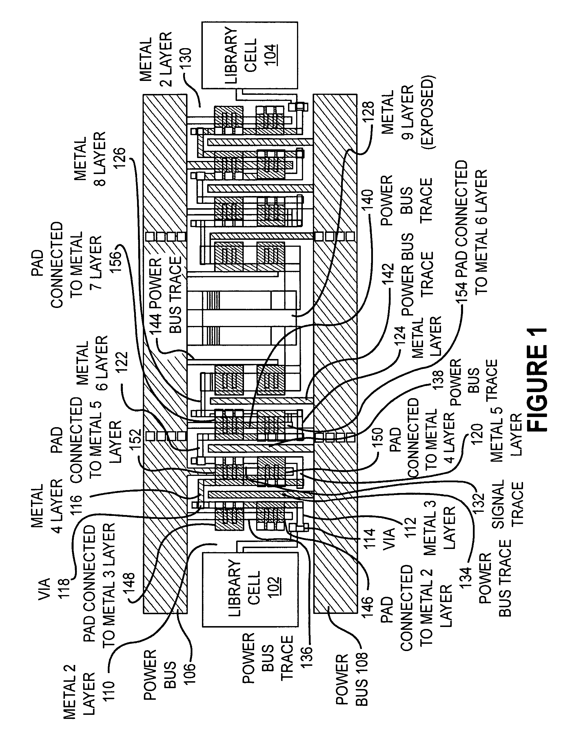 Failure analysis vehicle for yield enhancement with self test at speed burnin capability for reliability testing