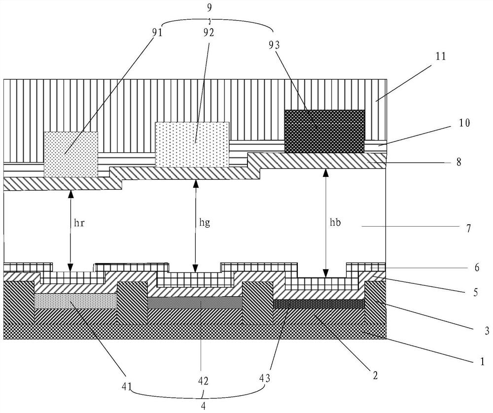 OLED display panel, display device and display panel preparation method