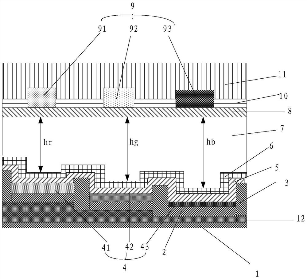 OLED display panel, display device and display panel preparation method