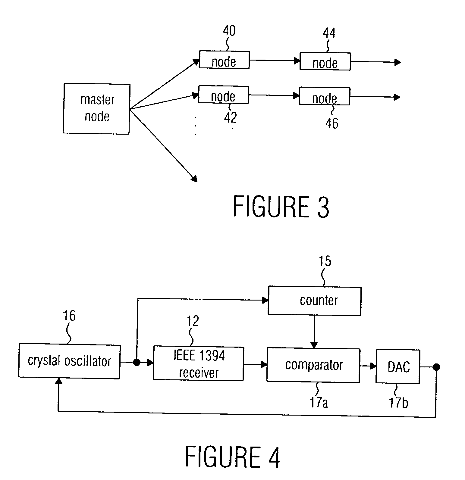 Receiver and method for operating a receiver