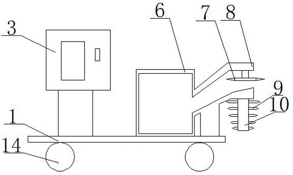 Automatic protecting harvesting machine