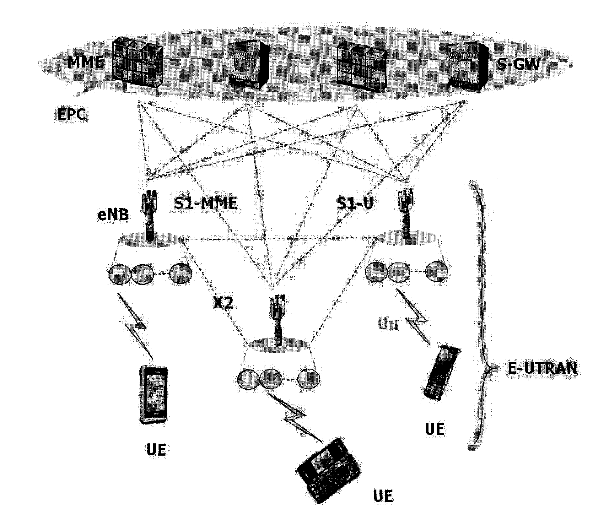 Method of utilizing a relay node in wireless communication system