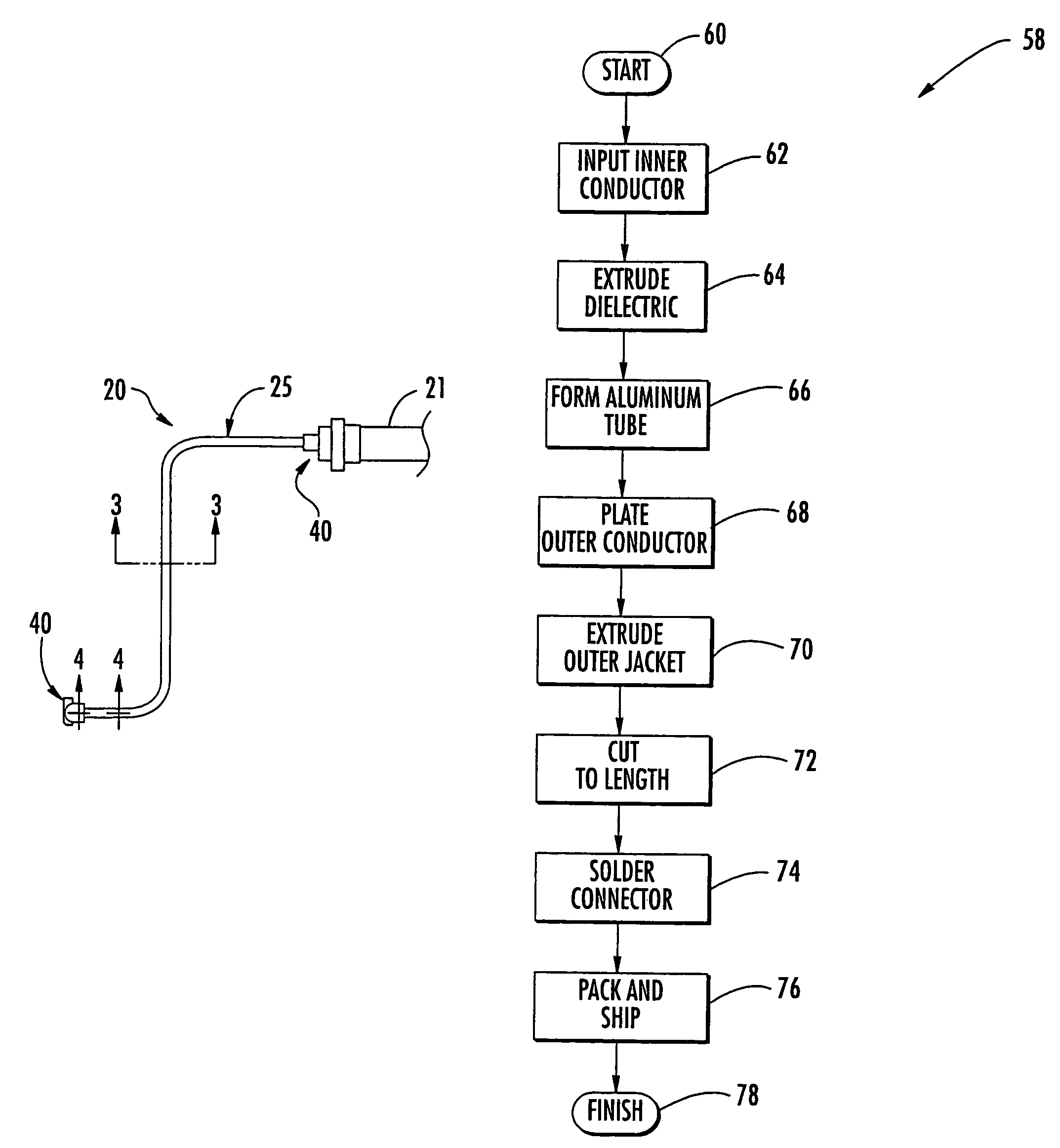 Method for marking coaxial cable jumper assembly including plated outer assembly