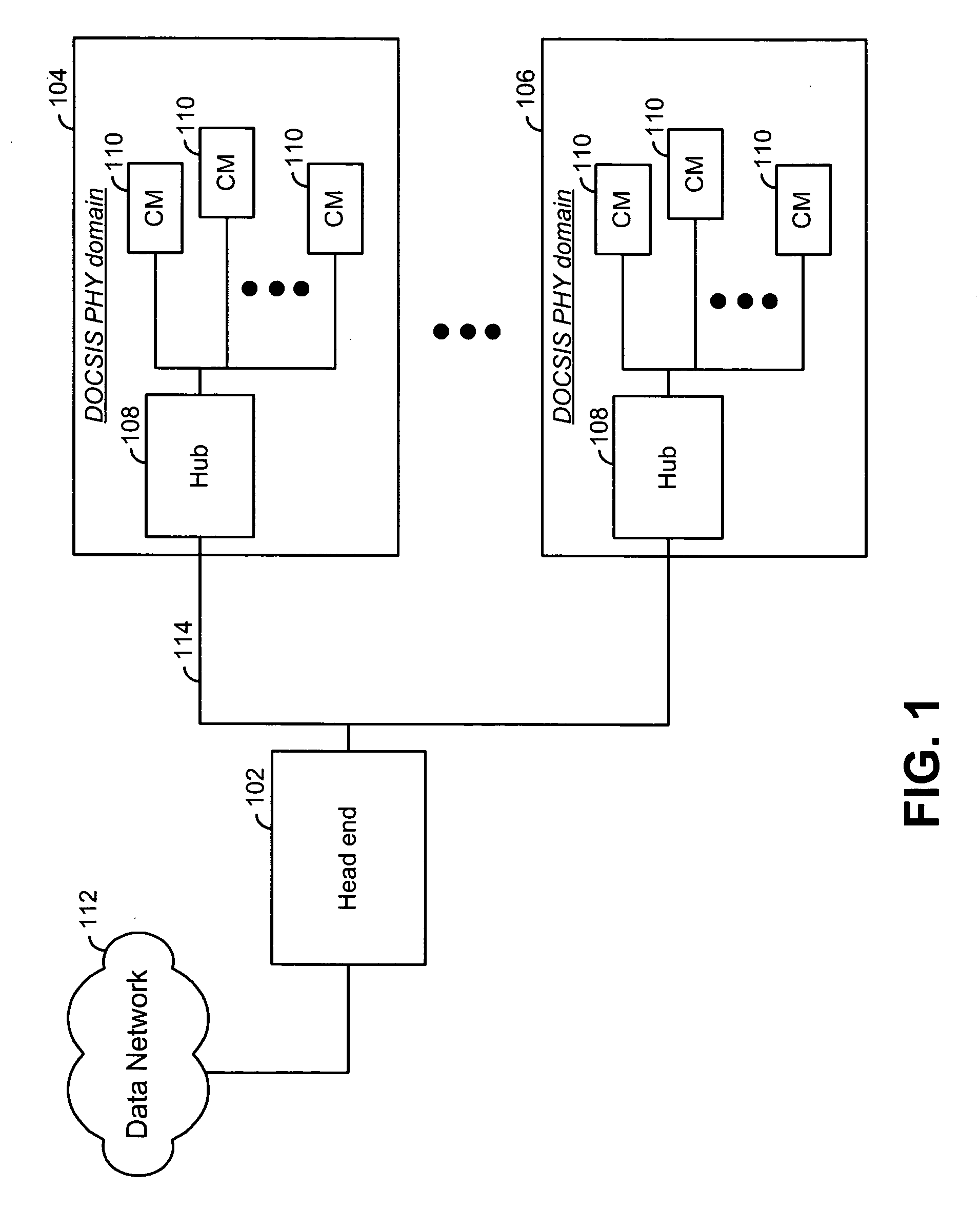 Synchronization of distributed cable modem network components