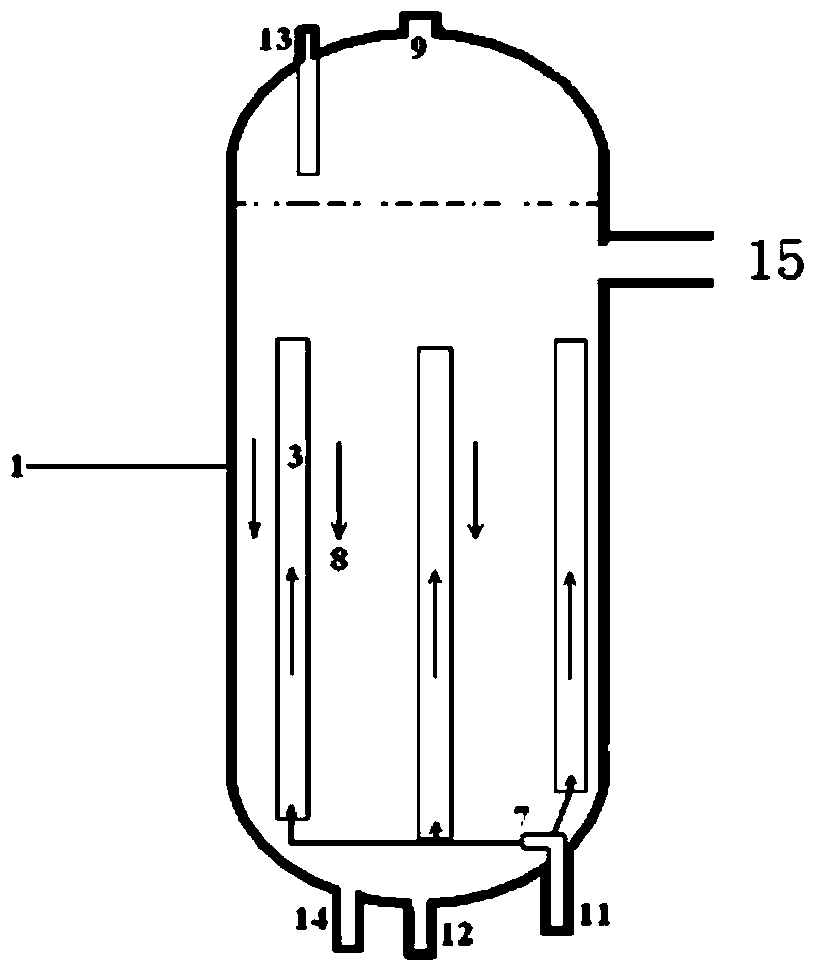 A method for lightening inferior raw material oil