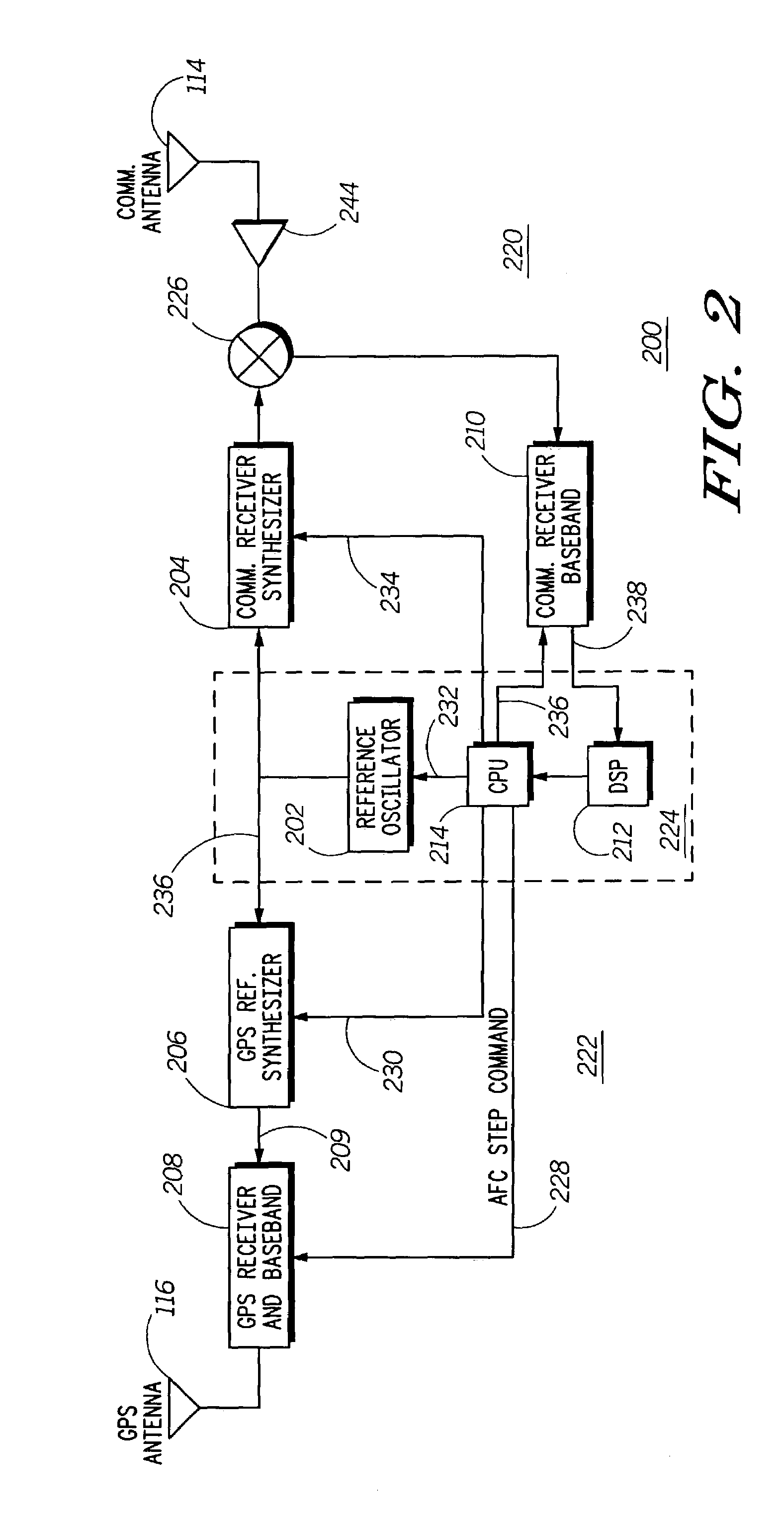 Automatic frequency control processing in multi-channel receivers