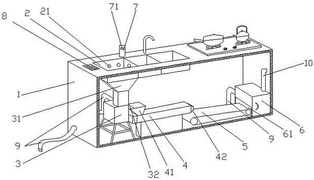 Cupboard device capable of instantly treating household garbage