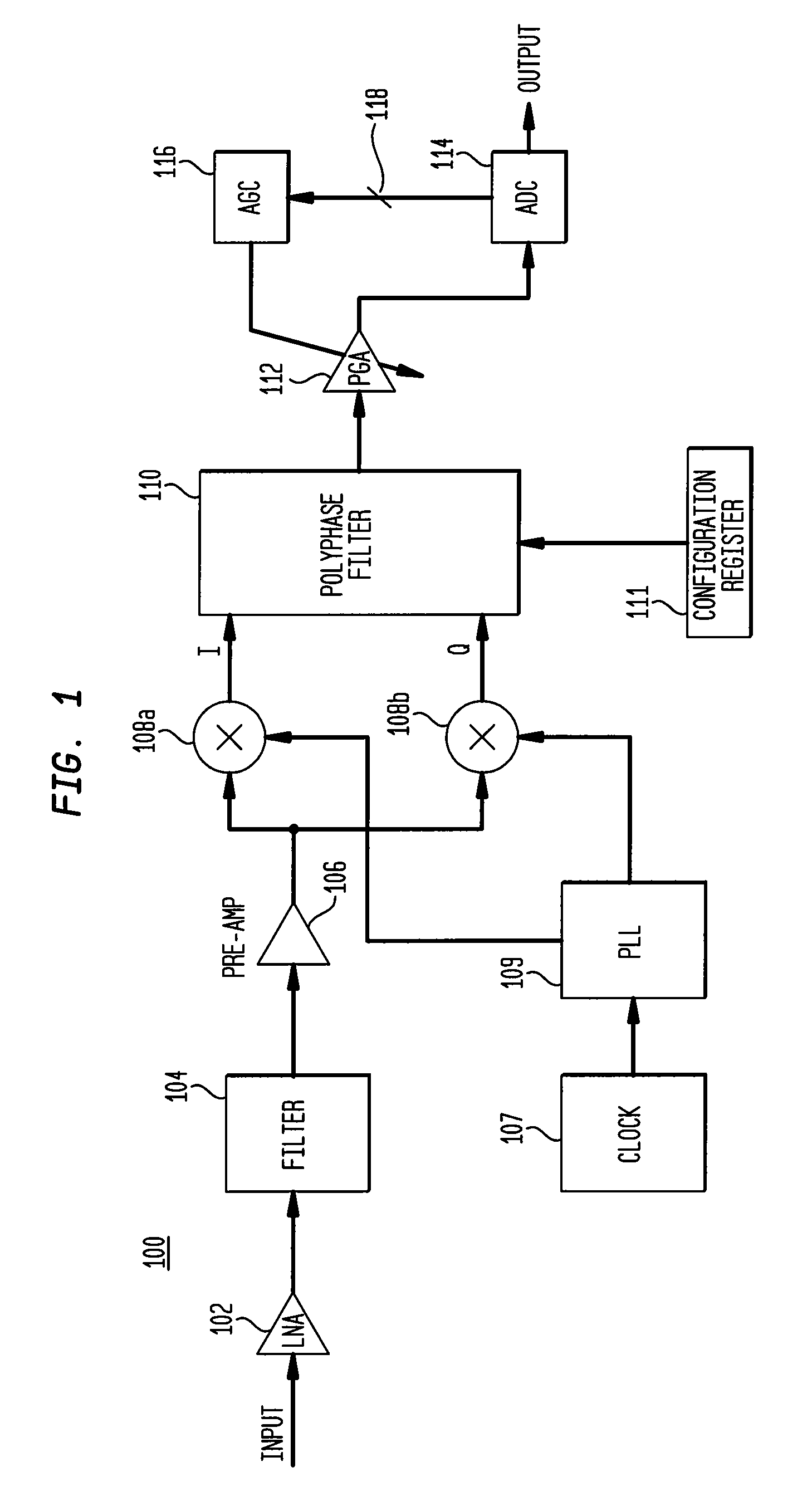 GPS Baseband Architecture