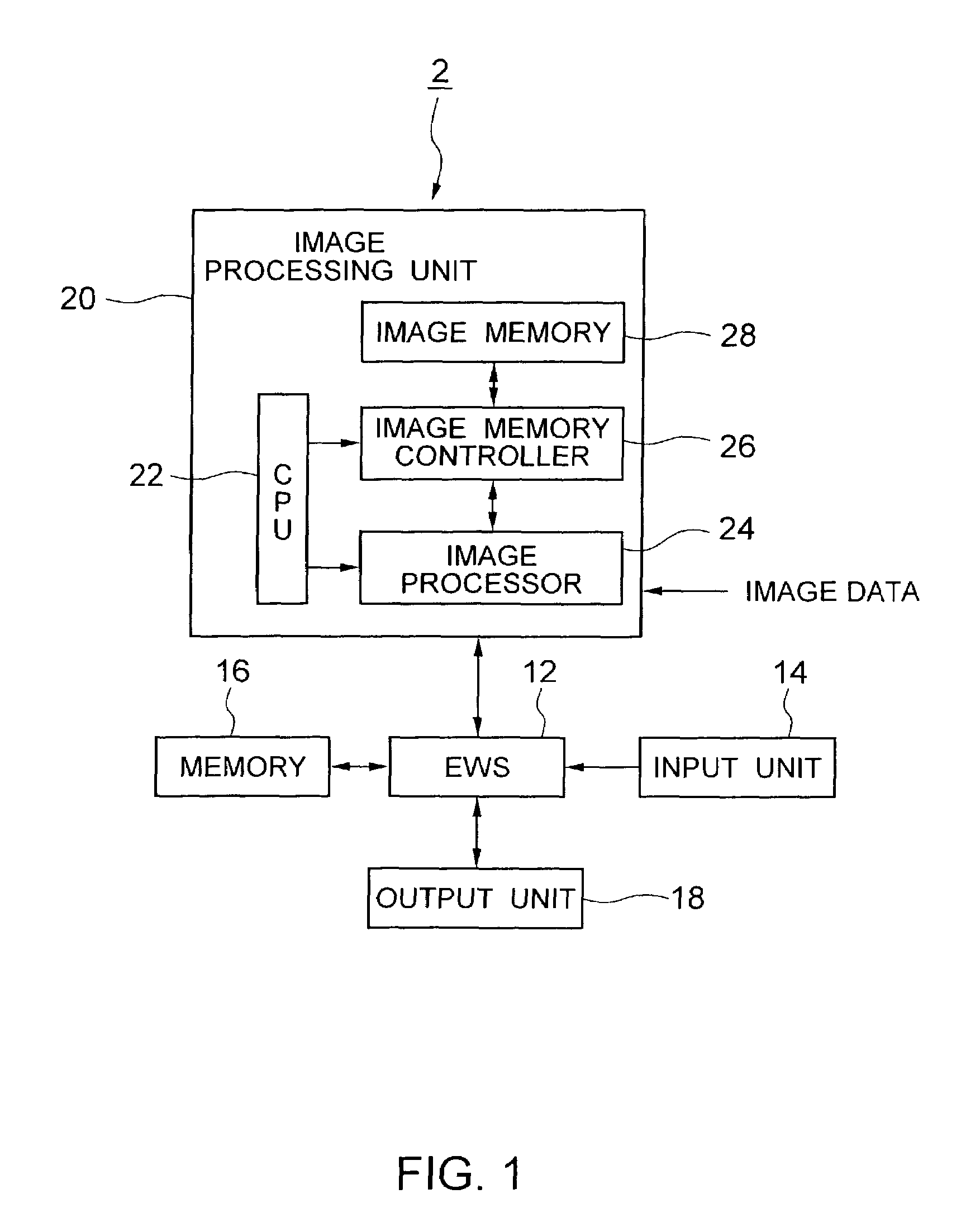 Pattern evaluation system, pattern evaluation method and program