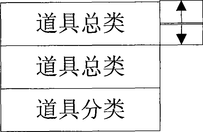 Method and system for implementing multi-stage linkage pulldown menu based on MVC model