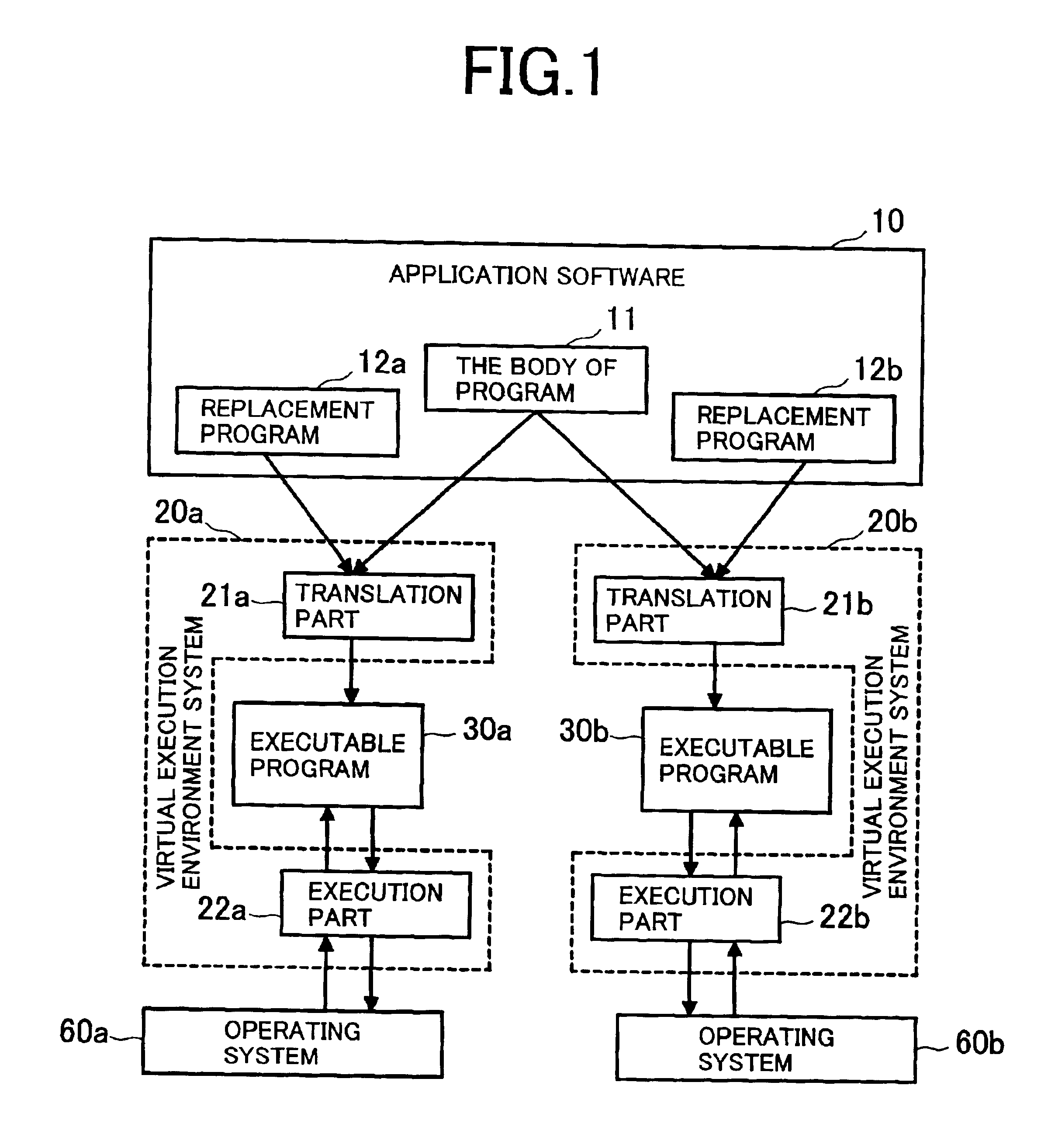 Computing system construction method under execution environment to be dependent on OS