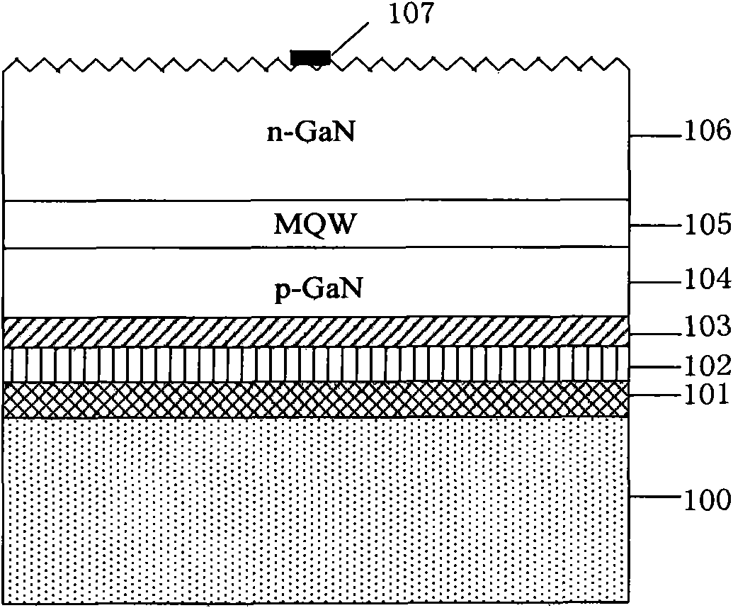 Light-emitting diode chip and manufacturing method thereof