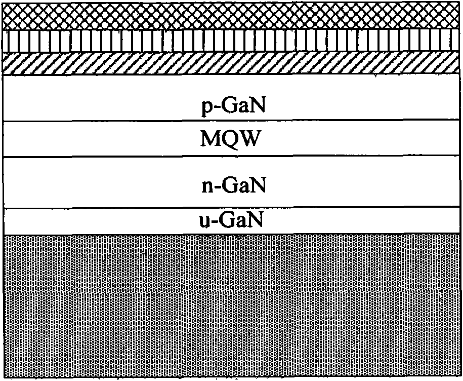 Light-emitting diode chip and manufacturing method thereof