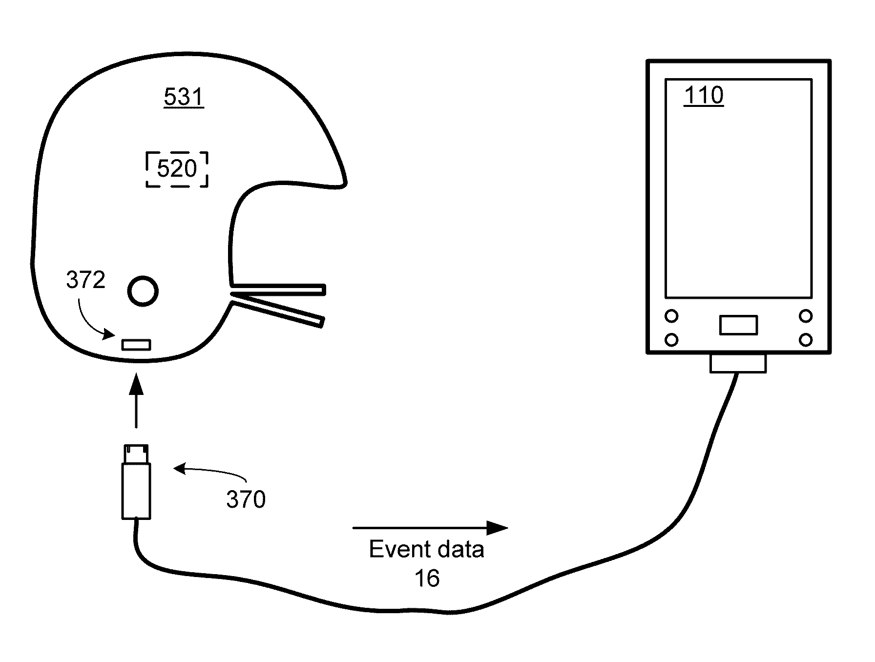 Method, system and device for monitoring protective headgear