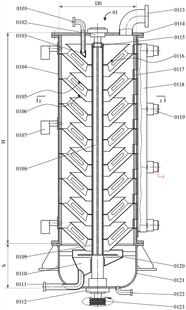 A multi-layer disc centrifugal and gravity film-forming microwave evaporation device