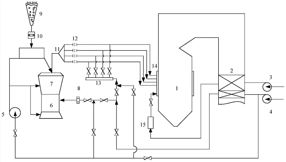 Positive-pressure direct-firing pulverizing system based on segmented temperature control and control method thereof