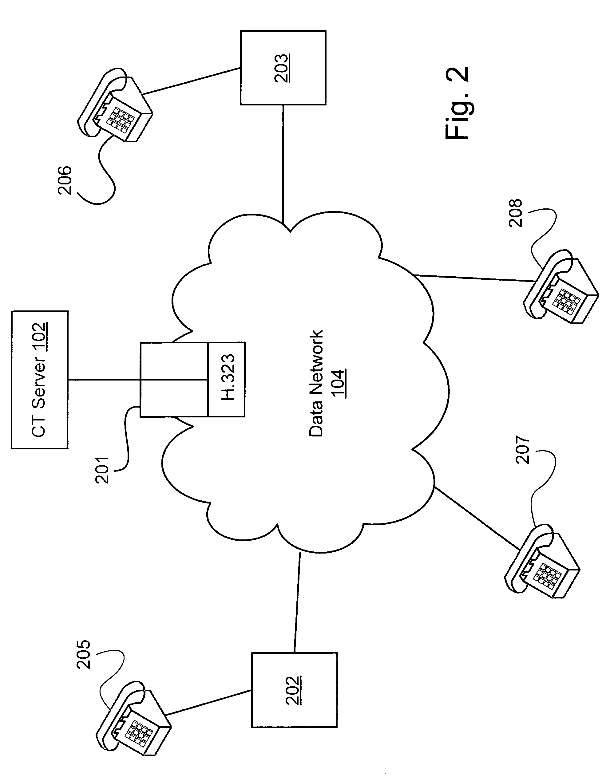 Computer telephony server with improved flexibility