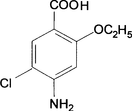 Synthesis of Important intermediate for mosapride citrate