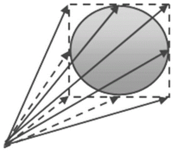 Method of Displaying and Drawing Meteorological Elements in 3D Earth Model