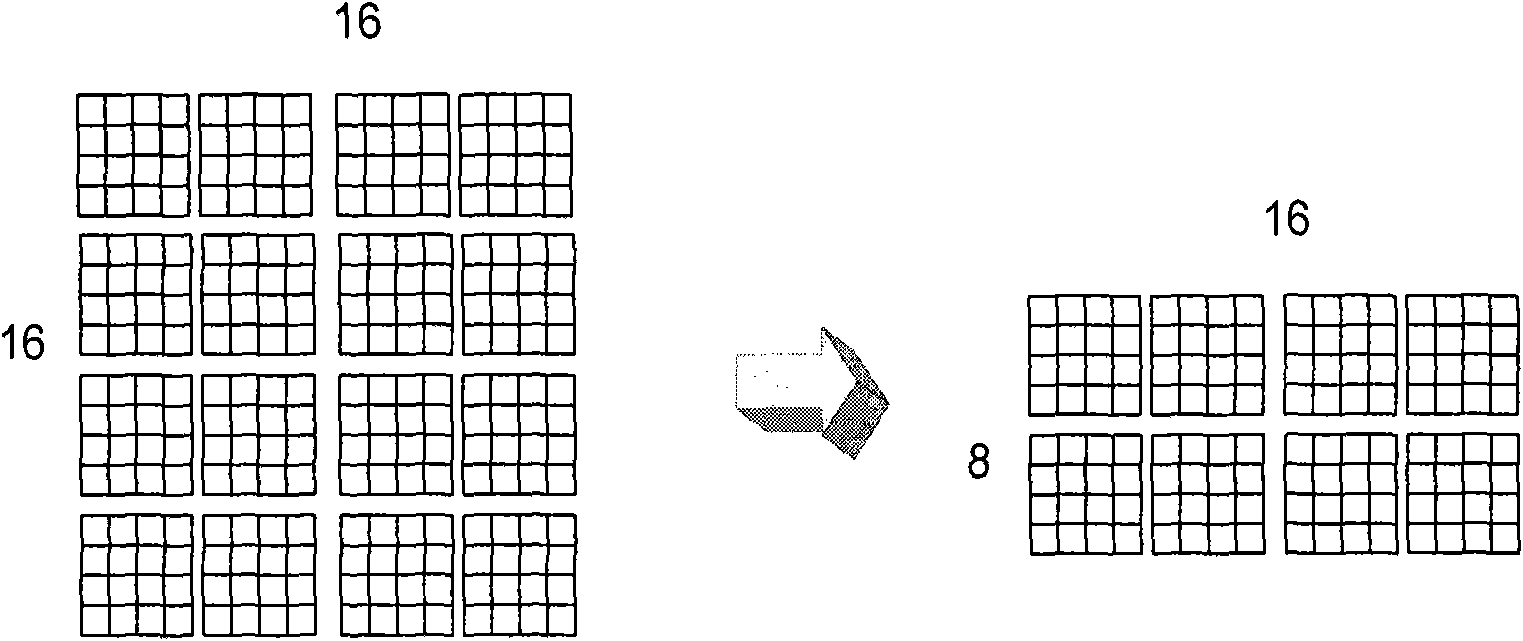 Self-adapting down-sampling stereo video compressed coding method based on residual error macro block