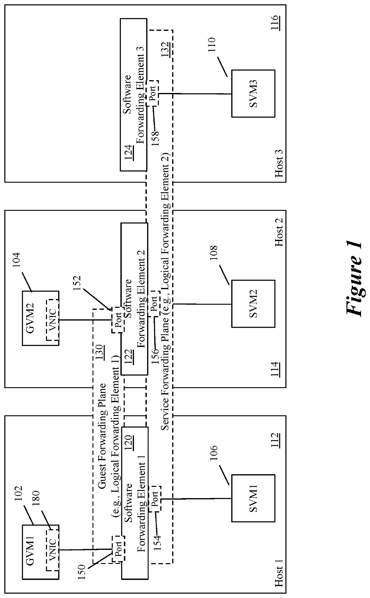 Method of network performance visualization of service function chains