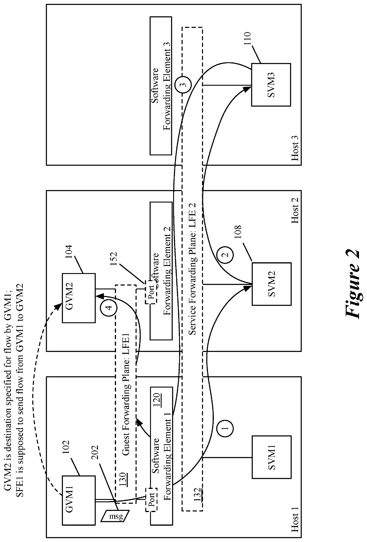 Method of network performance visualization of service function chains