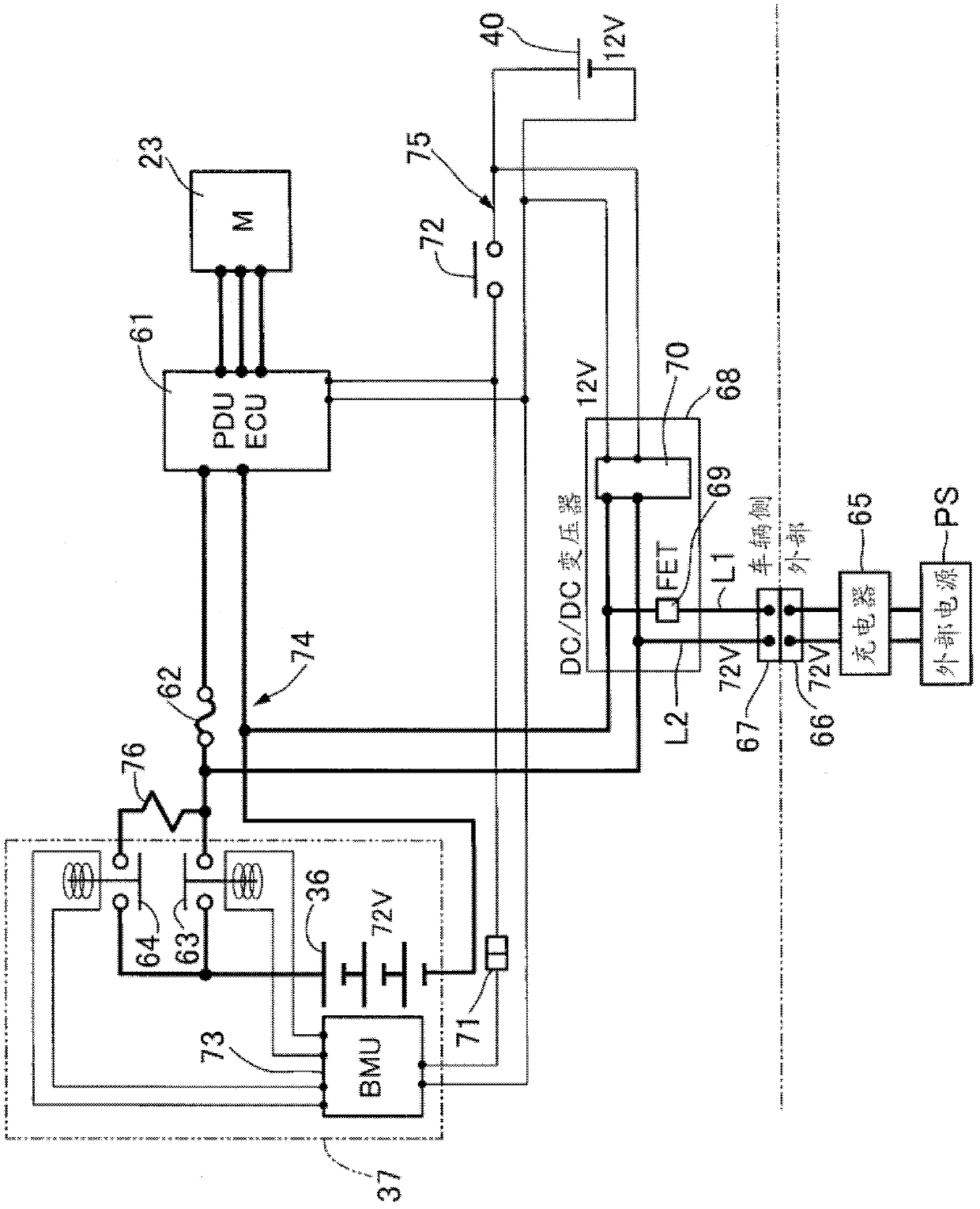 electric vehicle