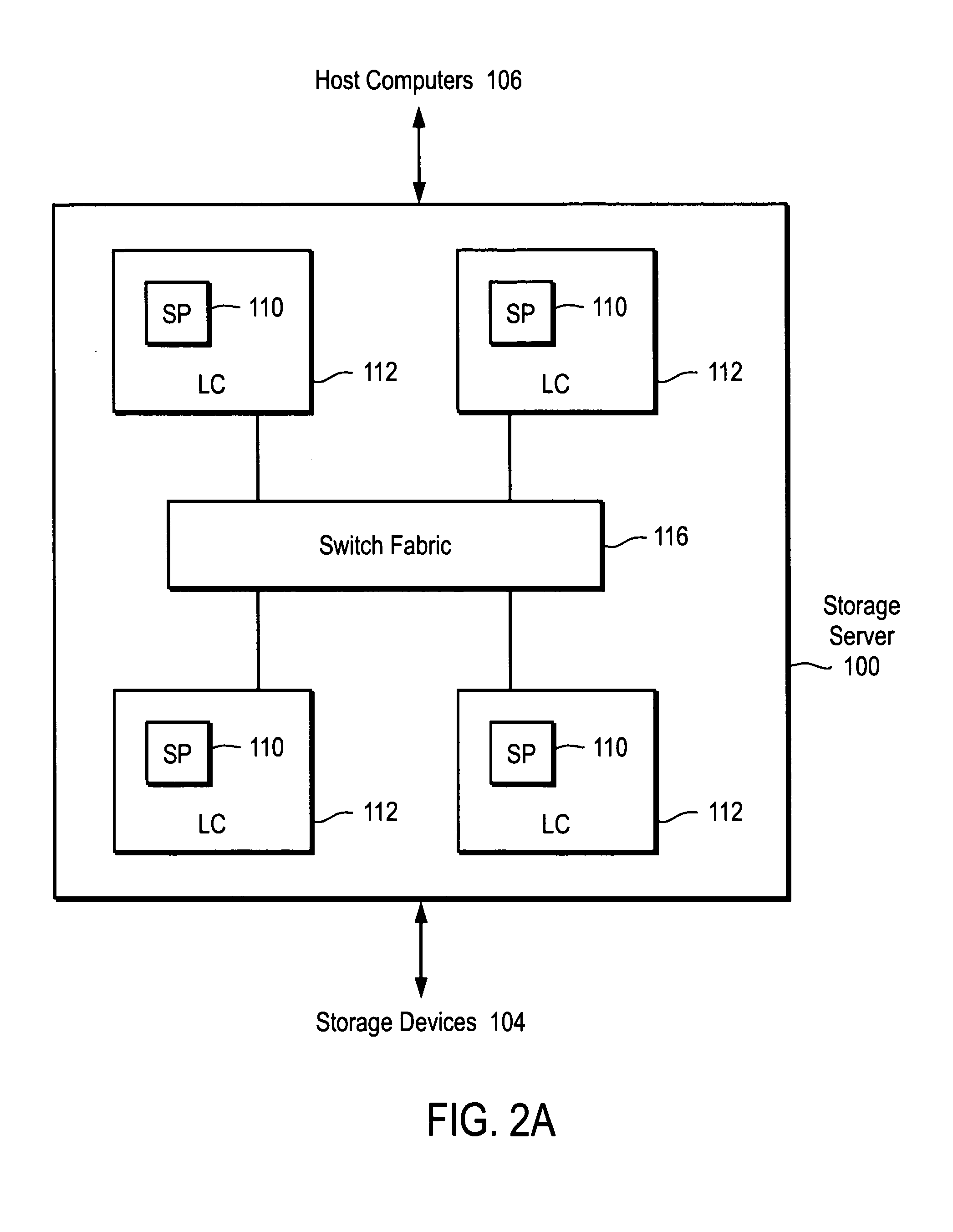 Method and apparatus for identifying storage devices