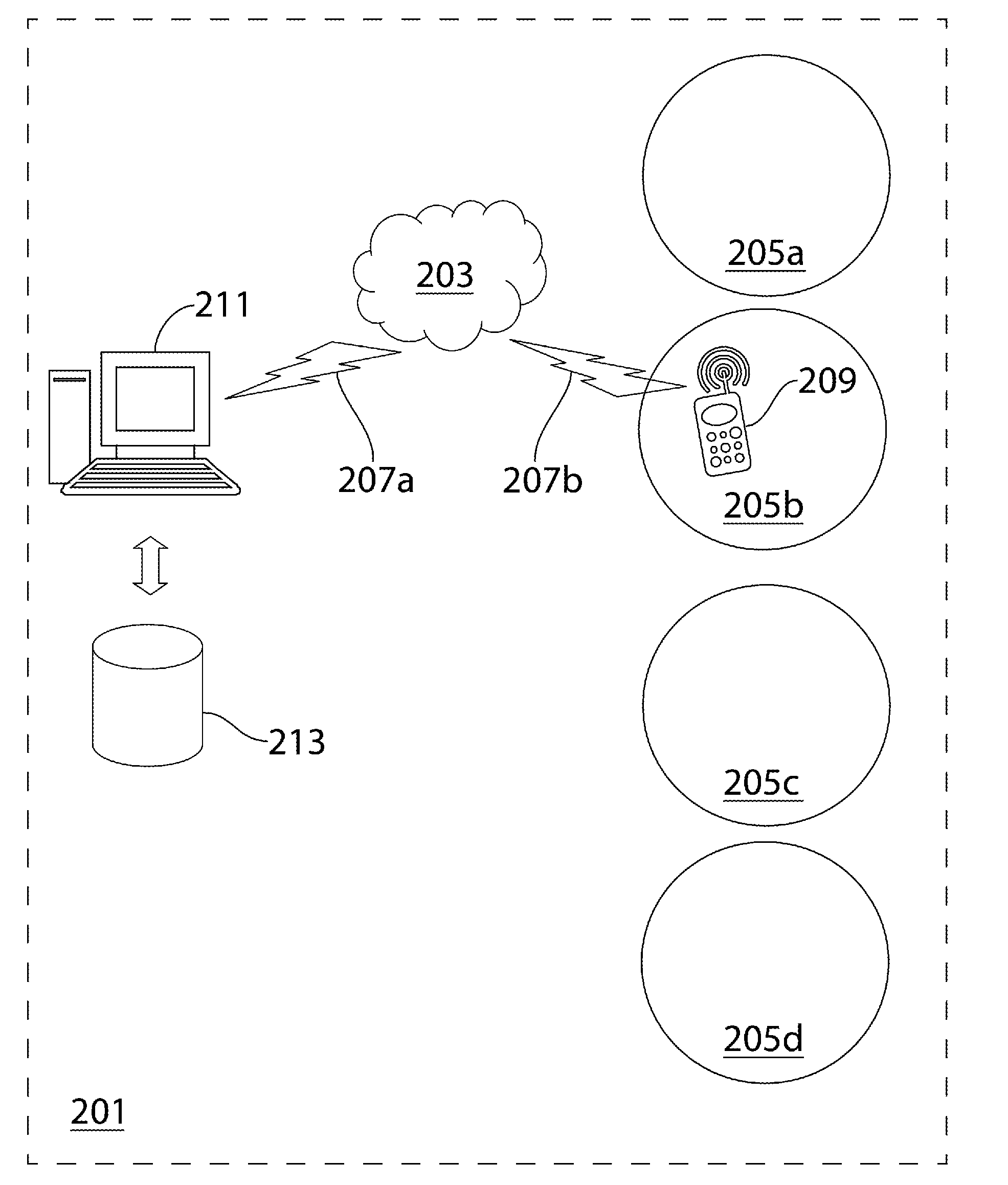 System and method for adaptive use of geofence parameters