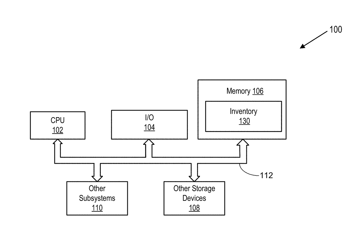 Distributed enterprise equipment inventory location system