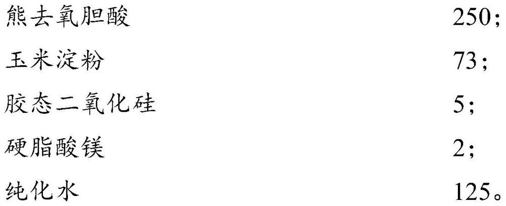 A kind of ursodeoxycholic acid capsule and preparation method thereof