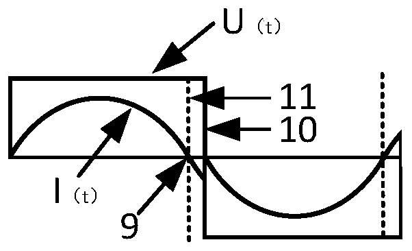 Method for improving efficiency of power electronic transformer by utilizing zero-crossing detection technology