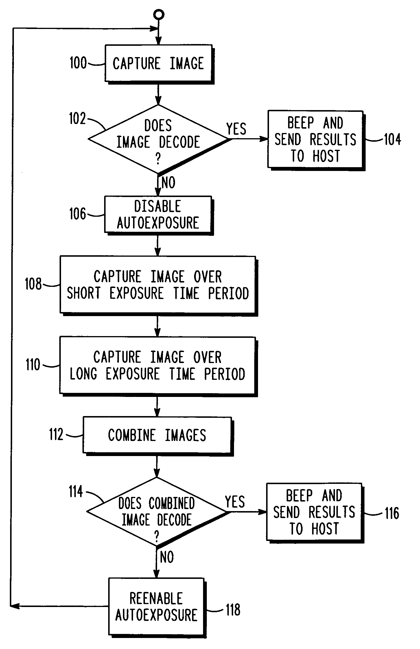 Arrangement for and method of controlling image exposure in an imaging reader