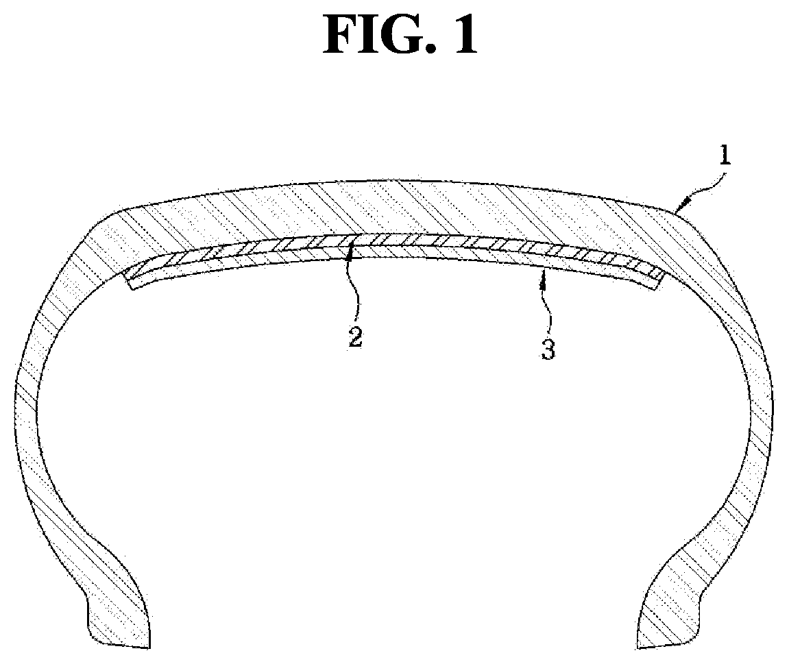 Tire with reduced cavity noise