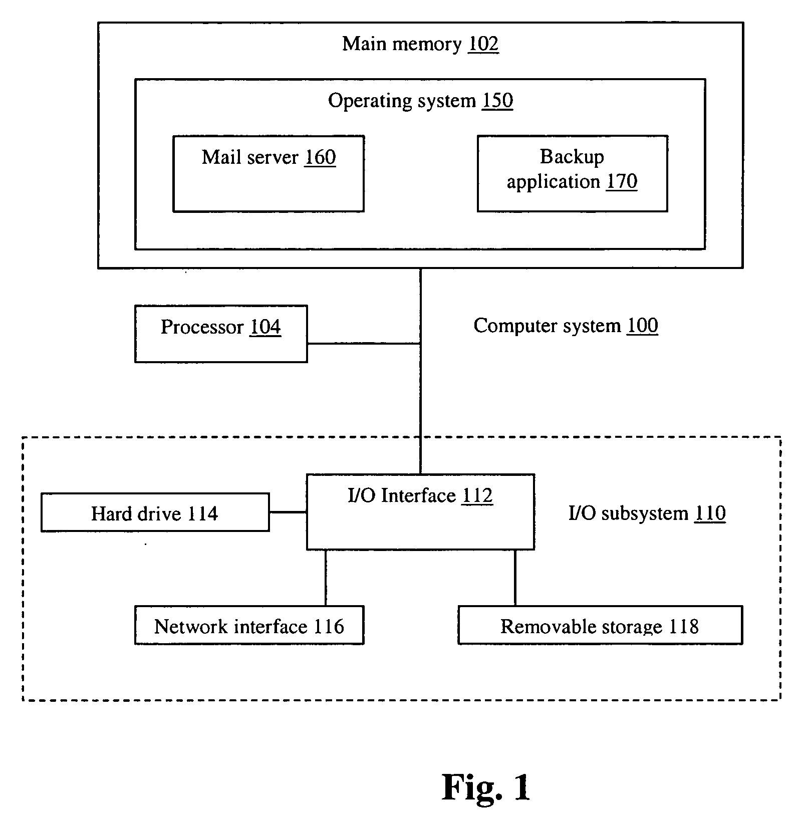 Single instance backup of email message attachments