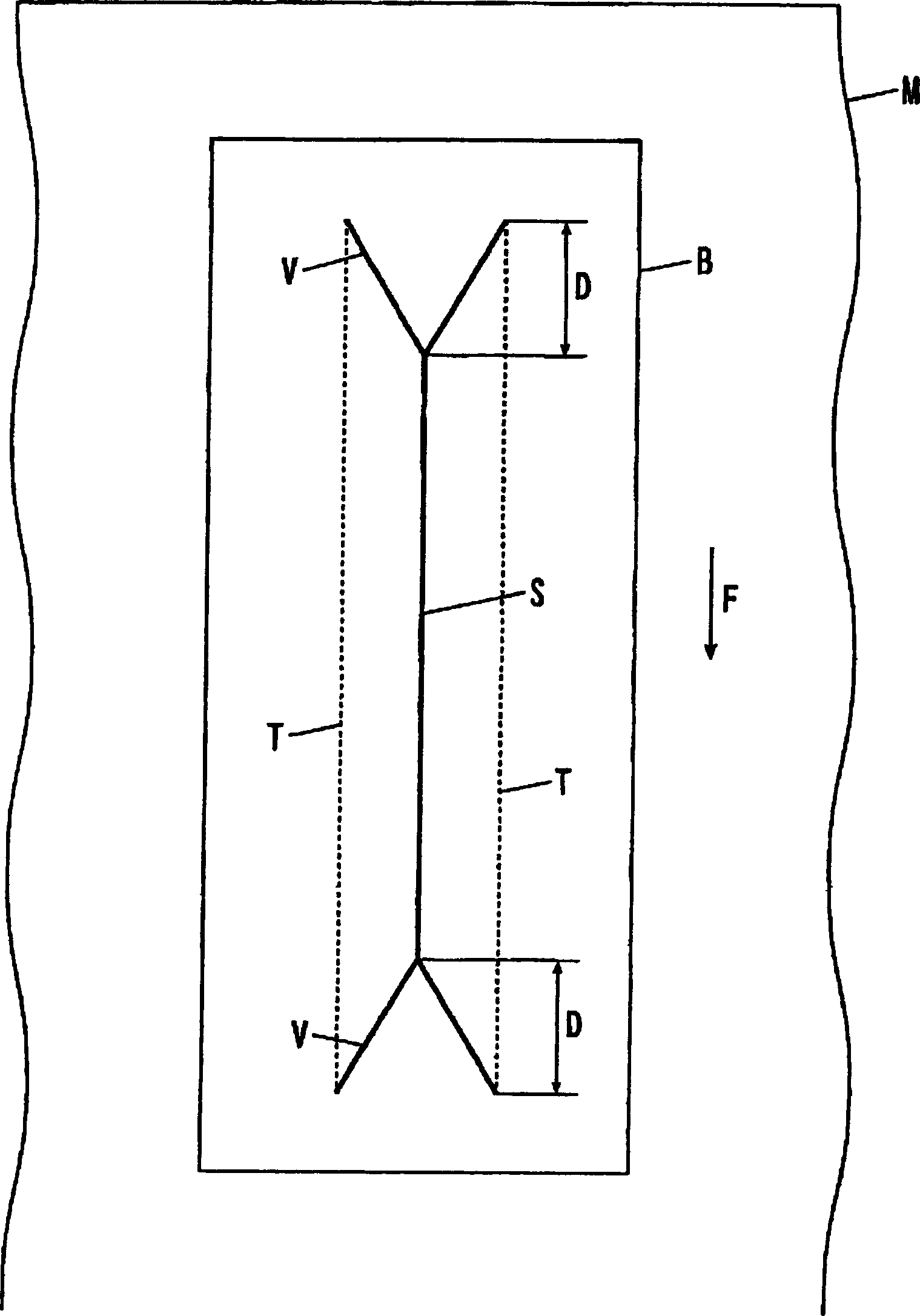 Inserting strip sewing machine